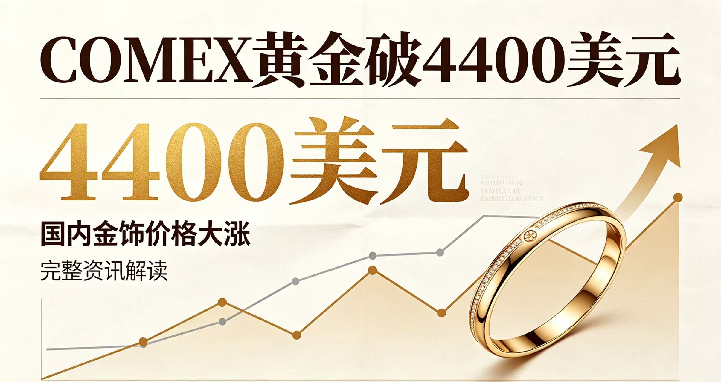 COMEX黄金破4400美元、国内金饰价格大涨完整资讯解读