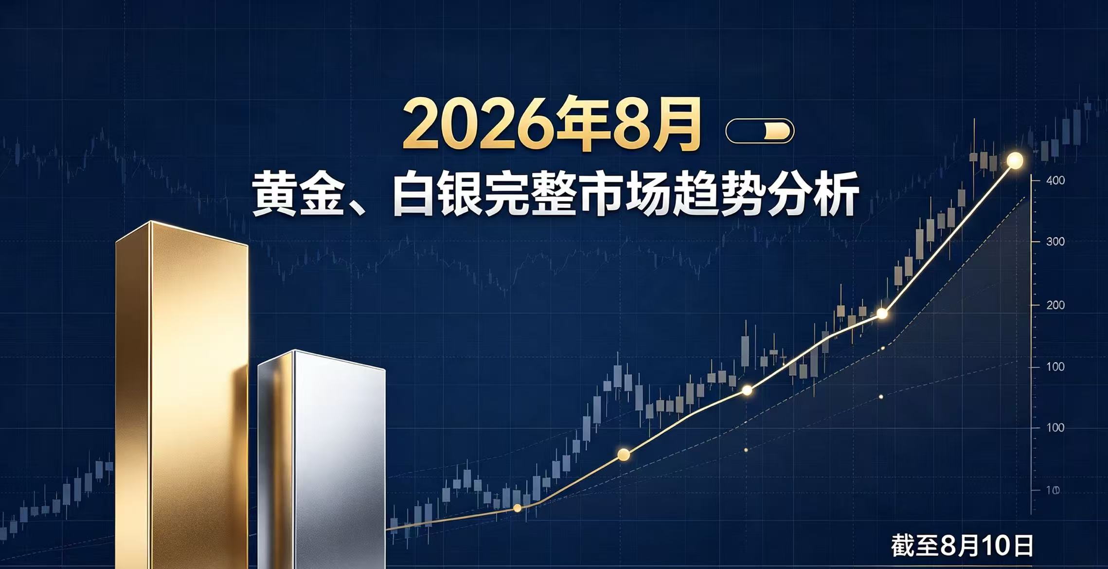 2026年8月 黄金、白银完整市场趋势分析（截至8月10日）